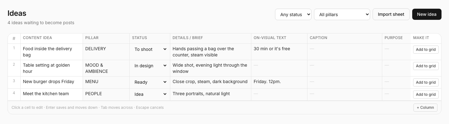 The ideas board with content idea, pillar, production status and the brief for the designer